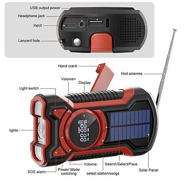 ayfon 11 gence: Çoxfunksiyalı Təcili Radio – FM/AM/WB, güclü fənər və SOS siqnalı — 3