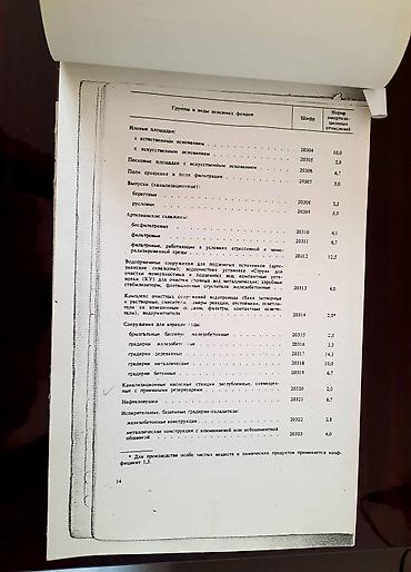 чековые книжки: Оборотная ведомость, книга с нормами амортизации (копия) — 3