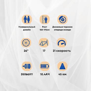 Электровелосипеды: Электровелосипед, Новый — 2