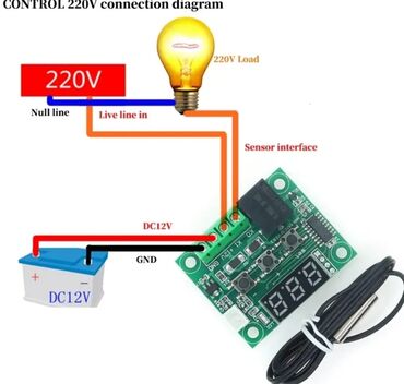 Elektrikli qızdırıcılar və radiatorlar: Spiral qızdırıcı, Kredit yoxdur, Rayonlara çatdırılma, Pulsuz çatdırılma — 4