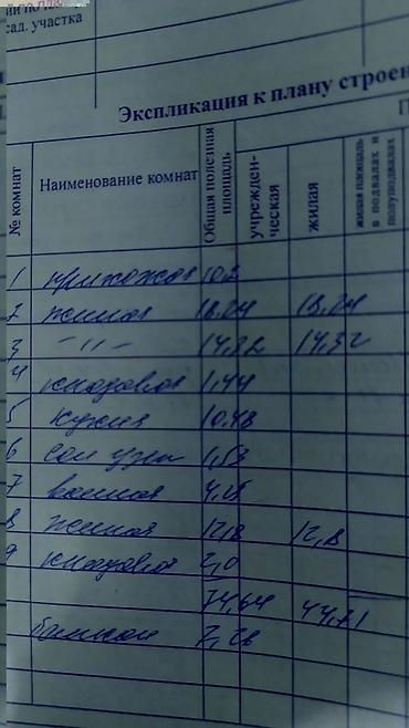 для суши: 3 комнаты, 74 м², Старый толчок рынок / базар Индивидуалка, 2 этаж, Косметический ремонт — 4