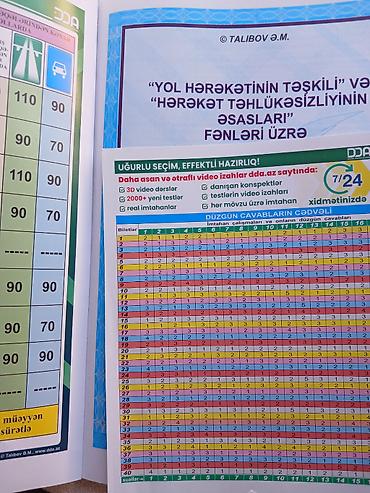 Digər kitablar və jurnallar: Kitab necə alınıbsa elədə qalıb. 2026 təzə çıxan nəşrdi. yazılan yeri — 2