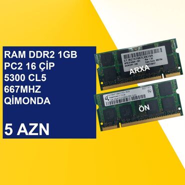 Видеокарты: Оперативная память (RAM) 1 ГБ, < 1333 МГц, DDR2, Для ноутбука, Б/у
