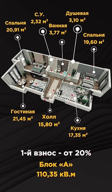 3 комнаты, 110 м², Вефа ТЦ Элитка, 10 этаж, Евроремонт