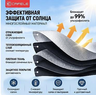 летний зонтик от солнца: Солнцезащитный зонт, Новый, Самовывоз, Платная доставка — 2