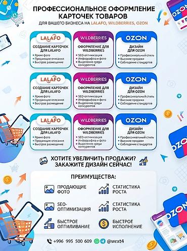 нотбук бу: Профессиональное оформление карточек товаров для маркетплейсов — 1