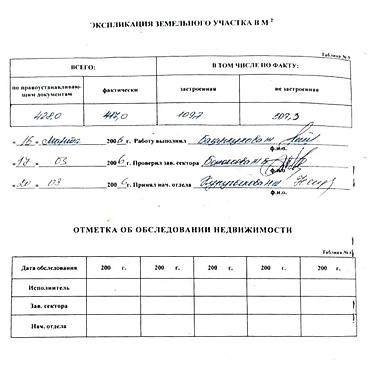 Продажа коттеджей и домов: 🔥Продается Дом 🔥 🏡Район: Жибек Жолу Разакова ✅Участок: 4соток — 9