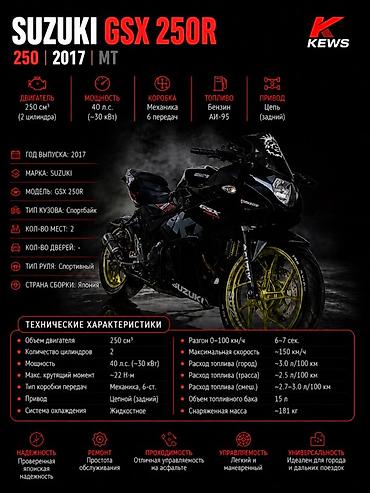 sur ron: Спортбайк Suzuki, 250 куб. см, Бензин, Взрослый, Б/у — 1