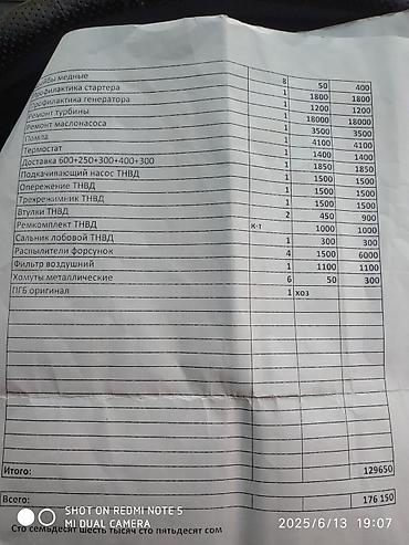 Mitsubishi: Mitsubishi Delica: 1996 г., 2.5 л, Автомат, Дизель, Минивэн at lalafo.kg — 16 Mitsubishi: Mitsubishi Delica: 1996 г., 2.5 л, Автомат, Дизель, Минивэн — 16