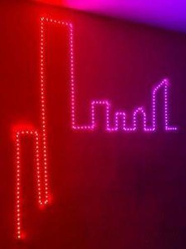 Rasveta: NOVO Led paneli hrom najpovoljnije led trake led reflektori. Led — 17