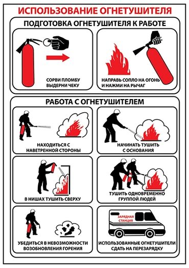 Порошковые огнетушители: Порошковые огнетушители,огнетушители для электрощитов,огнетушители для — 12