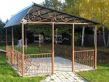 usta: Сварка | Ворота Доставка, Гарантия — 2