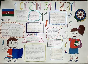 məktəb şəkilləri: Məktəb divar qəzetləri – əl işi tədris plakatları Hər dildə və hər — 1