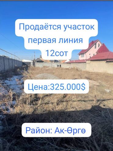 гоголя 113: 12 соток, Для строительства, Красная книга