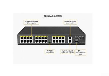 Техника и электроника: CUDY FS1026PS1 3.0 24 Port PoE Gigabit Switch Bütün kateqoriyalar • — 1