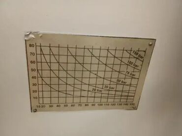 Glodala: Finger joint - nastavljačica 🛠️ Automatska glodalica i bušilica na lalafo.rs — 9 Glodala: Finger joint - nastavljačica 🛠️ Automatska glodalica i bušilica — 9