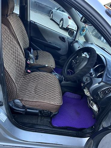 гранаты фит: Honda Fit: 2003 г., 1.3 л, Автомат, Хэтчбэк — 2