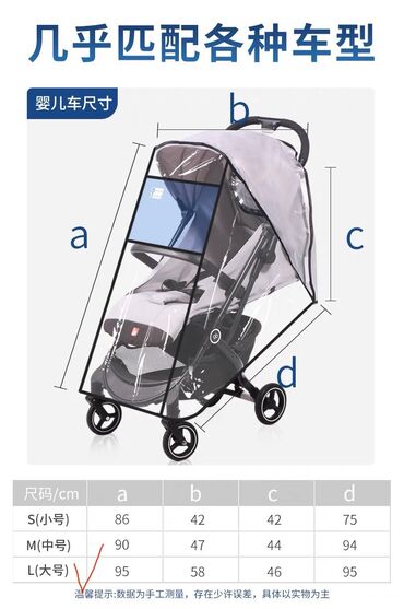 Коляски: Коляска, Новый — 8