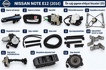 reno masin: Sağ ön, Nissan Note E12, 2014 il, Yaponiya — 3