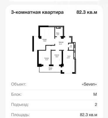 Продажа домов: 3 комнаты, 83 м², Элитка, 7 этаж, ПСО (под самоотделку)
