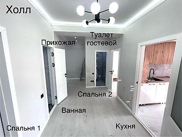 skydom: Сдается просторная 3‑комнатная квартира 115кв.м, с продуманной — 9