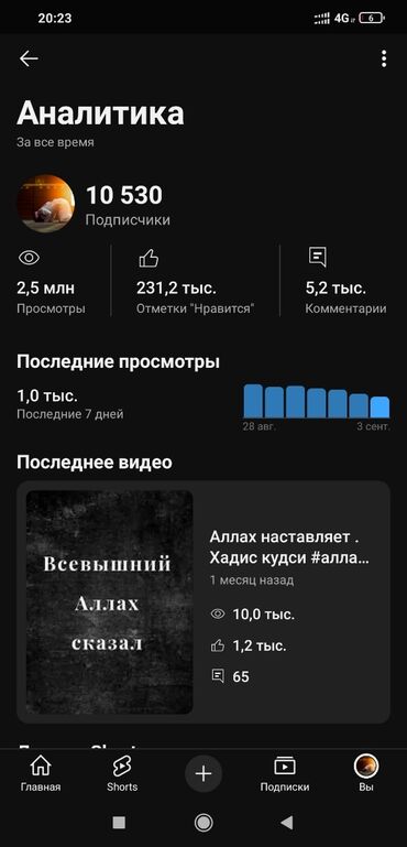серебро обмен: Продаётся YouTube‑канал (тематика: ислам/хадисы, короткие и