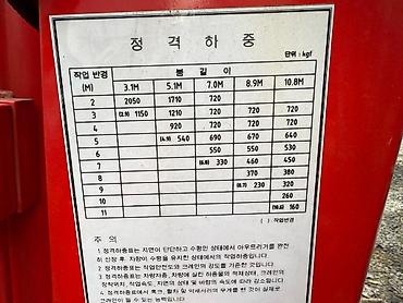 Манипуляторы: Манипулятор, 2018 г. — 5