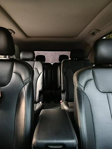 диск киа соренто: Kia Sorento: 2022 г., Газ, Кроссовер — 7