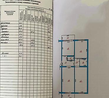 Продажа квартир: 3 комнаты, 98 м², 8 этаж — 15