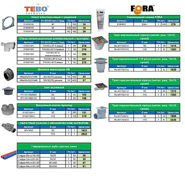 Циркуляционные насосы: Продаю систему отопления и водоснабжения ✔ Тёплый пол ✔ Коллекторы ✔ — 9