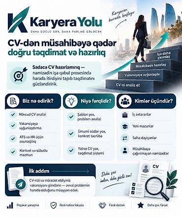 dim pdf ingilis dili: Yaxşı təcrübəniz ola bilər, amma CV-də düzgün görünmürsə, işəgötürən — 1