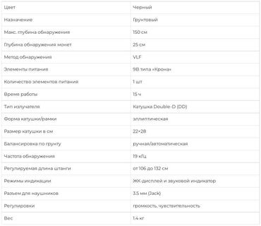 Металлоискатели: Металлоискатель, Новый, Tianxun, TX850, Бесплатная доставка — 10