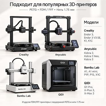 ice glok: PETG филамент пластик для 3D-печати PETG-филамент для прочных и — 3