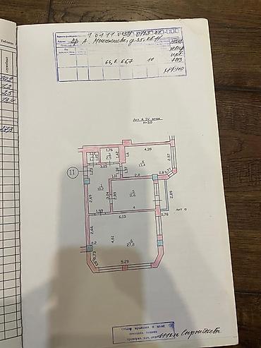 flat osh: 2 комнаты, 68 м², Южная Магистраль Индивидуалка, 4 этаж, Евроремонт — 8