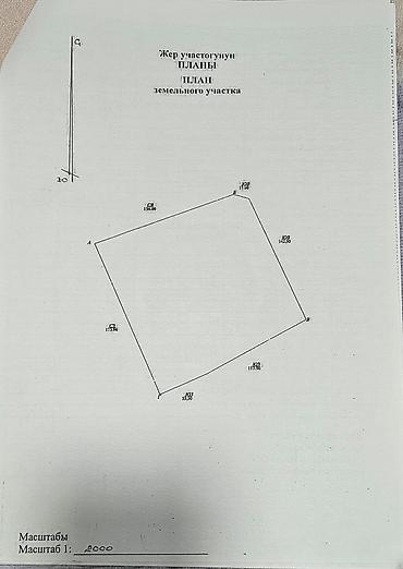 кочмон сити: 280 соток, Для бизнеса, Красная книга, Договор дарения — 10