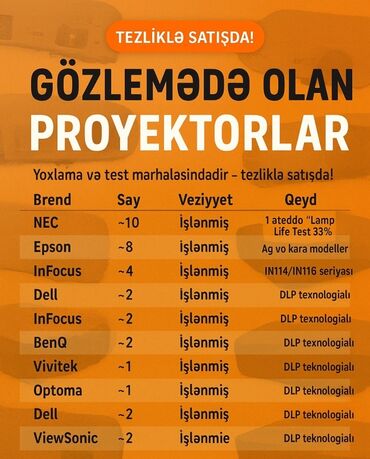 Digər texnika: PROJECTOR.AZ – Peşəkar Proyektor Satışı və 24/7 Servis - Hər — 12