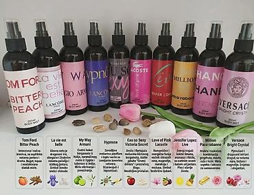 cm torbe: Mirisni body mist sprejevi – 250 ml Kolekcija inspirisana — 1