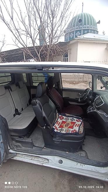 Kia: Kia Ray: 2020 г., 1 л, Автомат, Бензин, Минивэн — 9