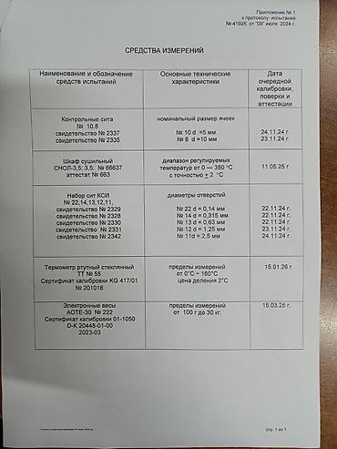 Песок: Песок, Ивановский карьер, В тоннах, Камаз, Хово — 4