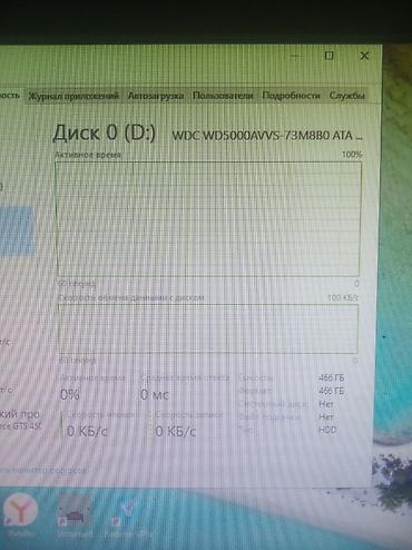 syncmaster: Компьютер, ядер - 2, Для работы, учебы, Новый, HDD — 3