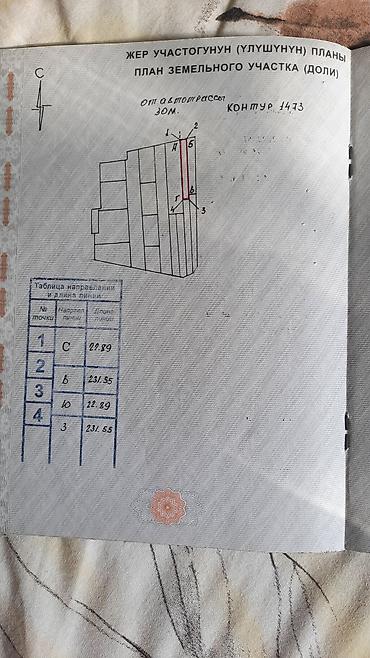 Продажа участков: 53 соток, Для сельского хозяйства, Тех паспорт — 5