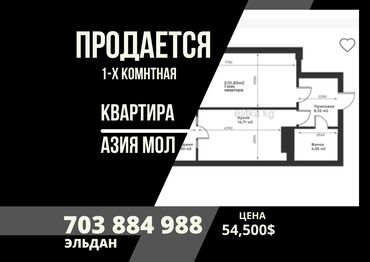 Продажа квартир: 1 комната, 51 м², Элитка, 6 этаж