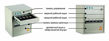 pos терминал: Обслуживание темпо касс (замена подвижных частей, замена электронных — 3