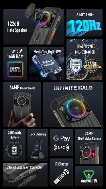 Другие мобильные телефоны: Смартфон с подсветкой INFINITE HALO и мощным звуком 🔥 Ulefone Armor 24 — 2
