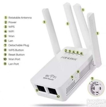 paket otp br: 3u1 Ripiter Pojacivac signala WiFi repeater NAJACI sa 4 antena model