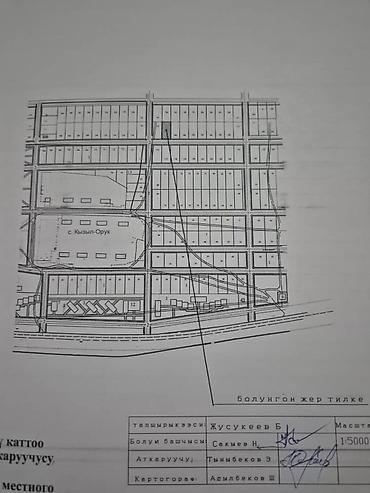 act building: 8 соток, Для строительства, Красная книга — 2