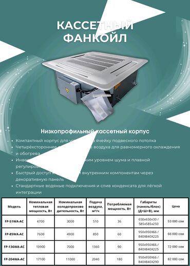 купить вентилятор на шею: Кассетный фанкойл — это низкопрофильное устройство, предназначенное