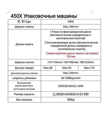 вакумный пакеты: Новый — 2