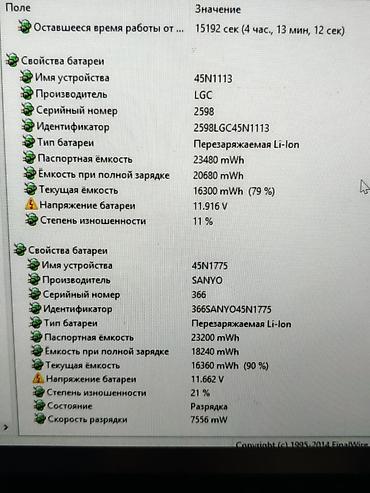 Ноутбуки Lenovo: Офисный, Б/у, Intel Core i7 — 6