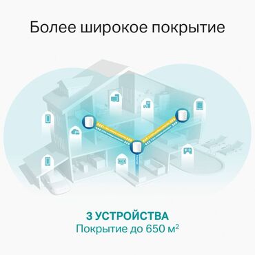 Модемы и сетевое оборудование: Вай-Фай роутеры для больших домов, квартир и офисов. Доставляем и